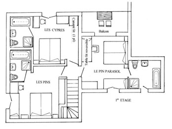 PLan villa 1º étage PLan villa 1º étage